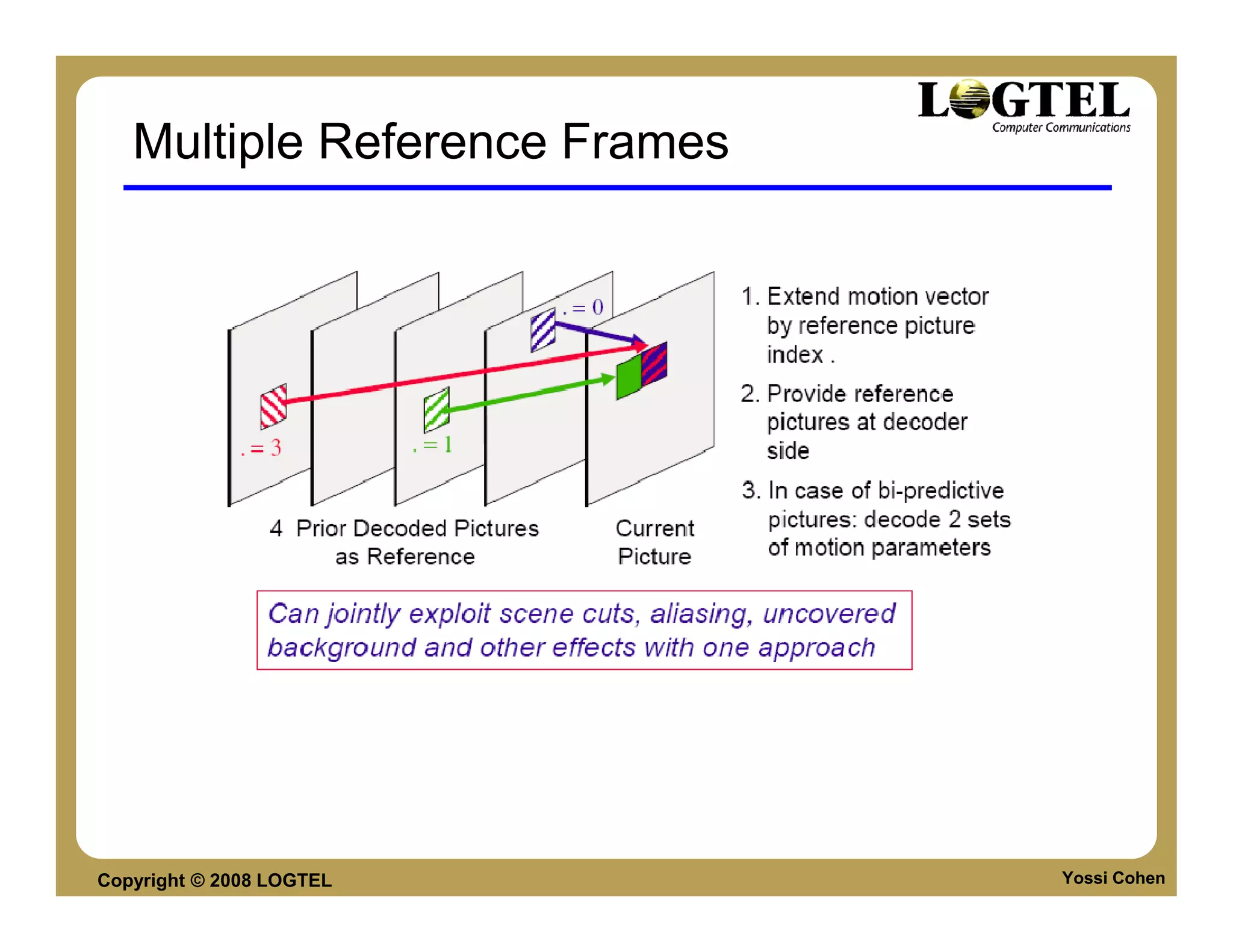 Multiple Reference Frames




Copyright © 2008 LOGTEL        Yossi Cohen
 