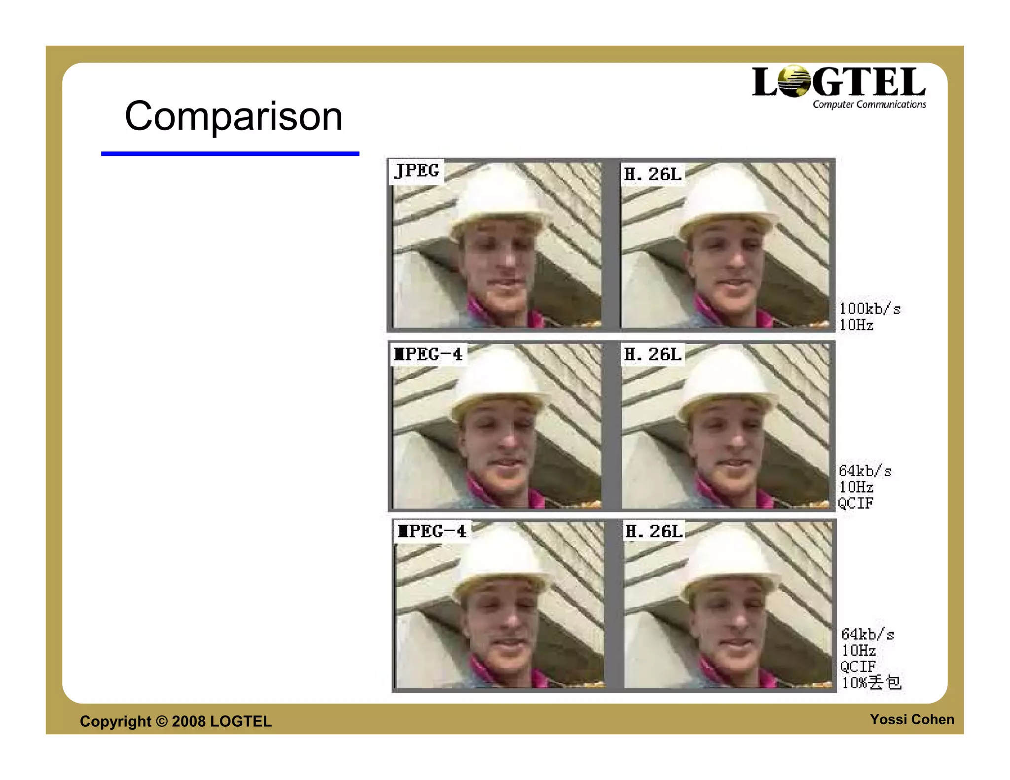 Comparison




Copyright © 2008 LOGTEL   Yossi Cohen
 