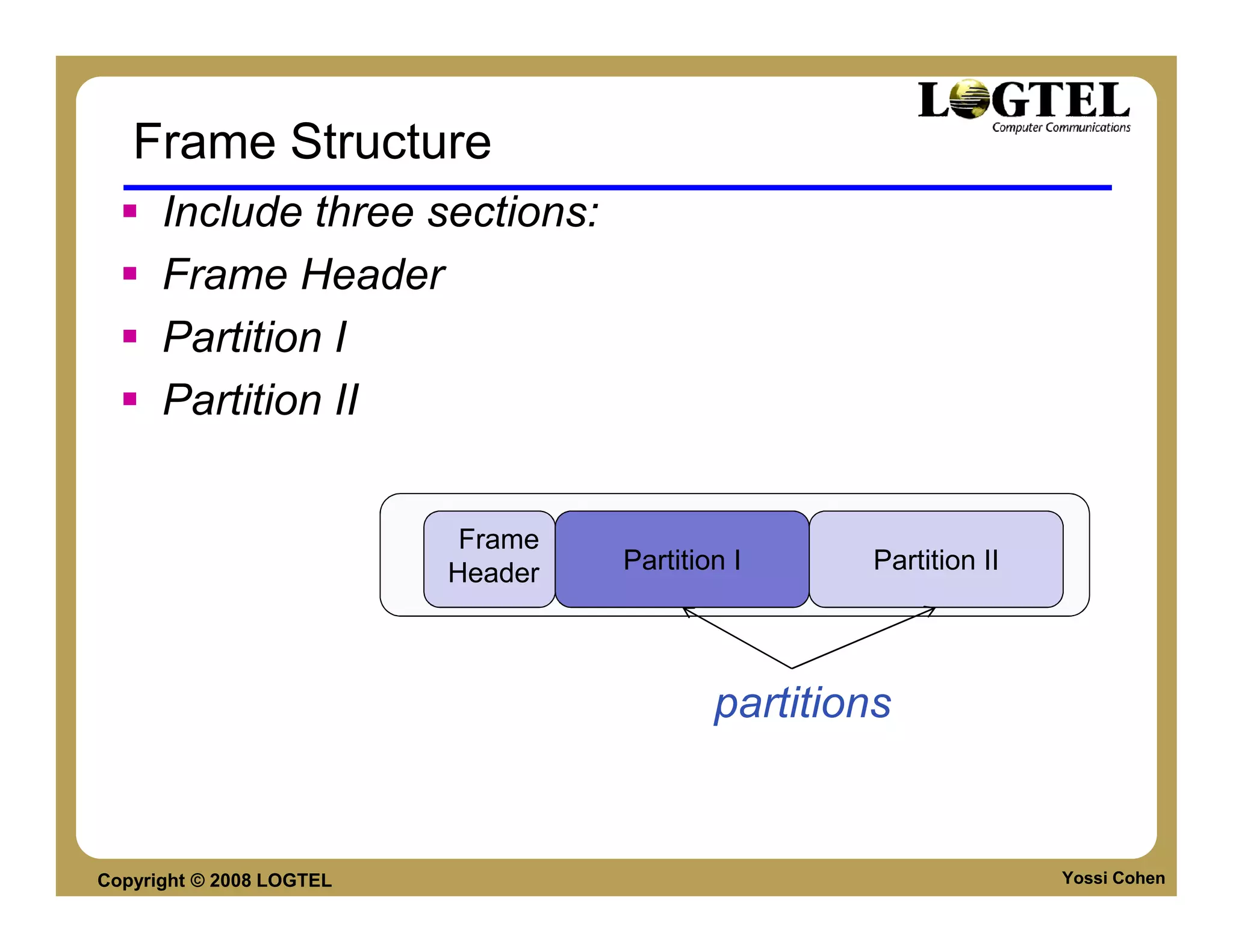 Frame Structure
      Include three sections:
      Frame Header
      Partition I
      Partition II


                           Frame
                          Header   Partition I      Partition II




                                           partitions


Copyright © 2008 LOGTEL                                            Yossi Cohen
 