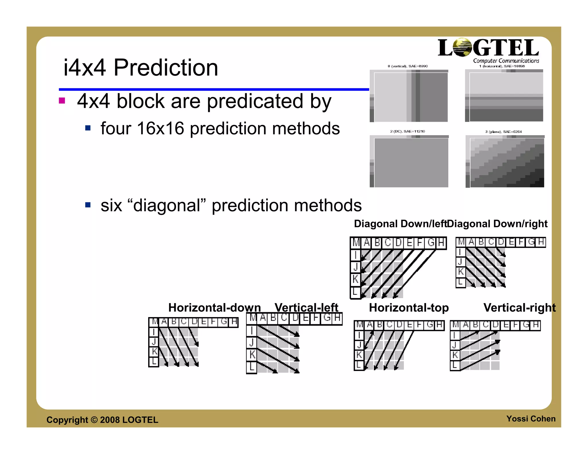 i4x4 Prediction
      4x4 block are predicated by
           four 16x16 prediction methods



           six “diagonal” prediction methods
                                                            Diagonal Down/leftDiagonal Down/right
                                                                     Down/leftDiagonal




                          Horizontal-down   Vertical-left     Horizontal-top        Vertical-right




Copyright © 2008 LOGTEL                                                                  Yossi Cohen
 