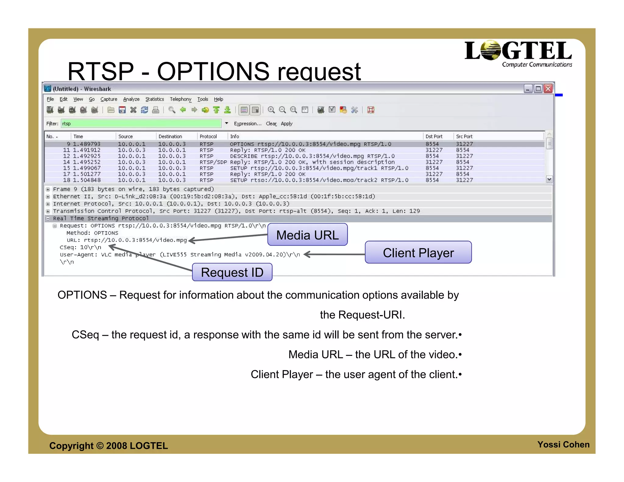 RTSP - OPTIONS request




                                              Media URL
                                                                     Client Player
                              Request ID
 OPTIONS – Request for information about the communication options available by
                                                        the Request-URI.
    CSeq – the request id, a response with the same id will be sent from the server.•
                                                 Media URL – the URL of the video.•
                                         Client Player – the user agent of the client.•




Copyright © 2008 LOGTEL                                                                   Yossi Cohen
 