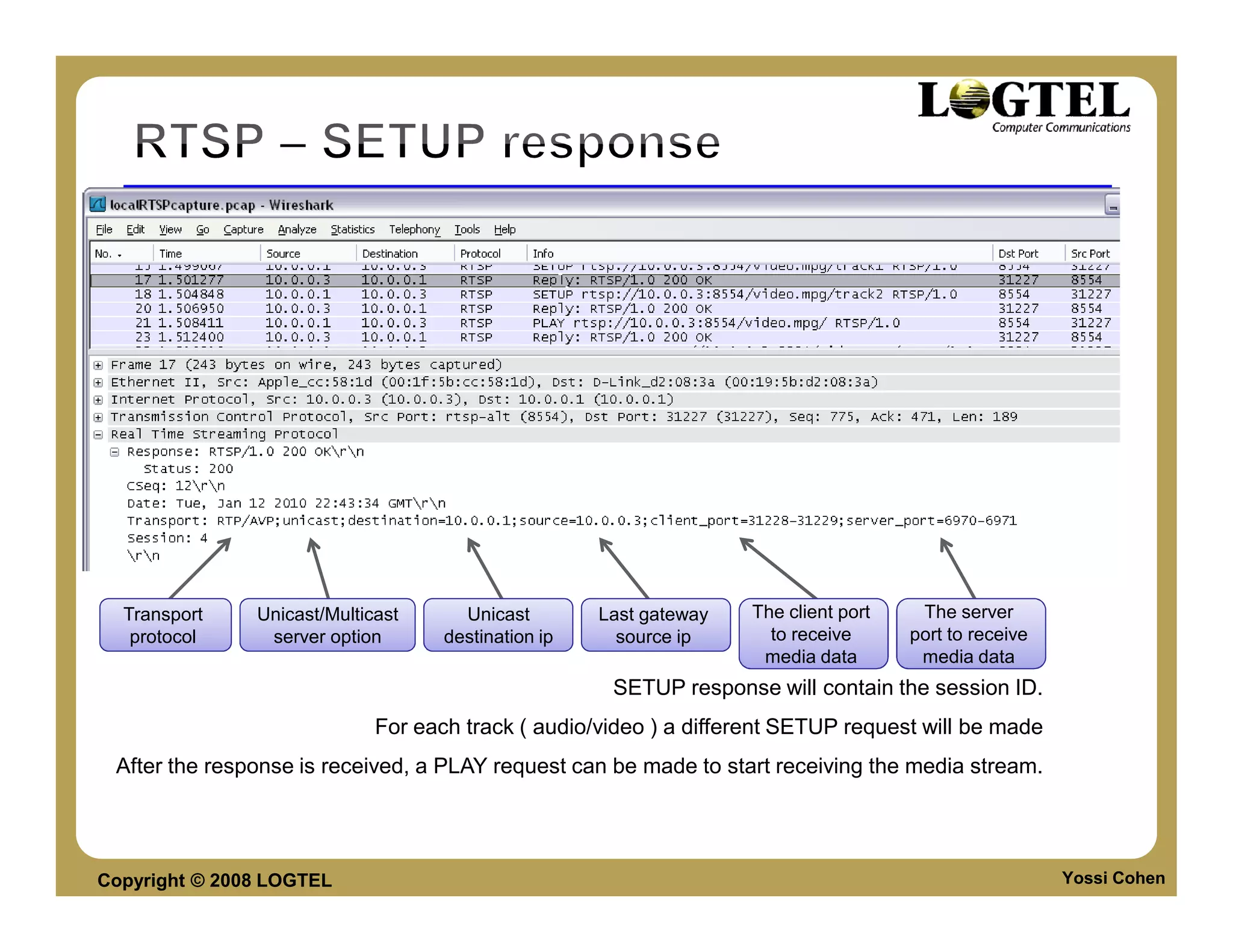 Transport    Unicast/Multicast      Unicast        Last gateway   The client port    The server
   protocol     server option       destination ip     source ip      to receive      port to receive
                                                                     media data        media data
                                                      SETUP response will contain the session ID.
                             For each track ( audio/video ) a different SETUP request will be made
 After the response is received, a PLAY request can be made to start receiving the media stream.




Copyright © 2008 LOGTEL                                                                                 Yossi Cohen
 