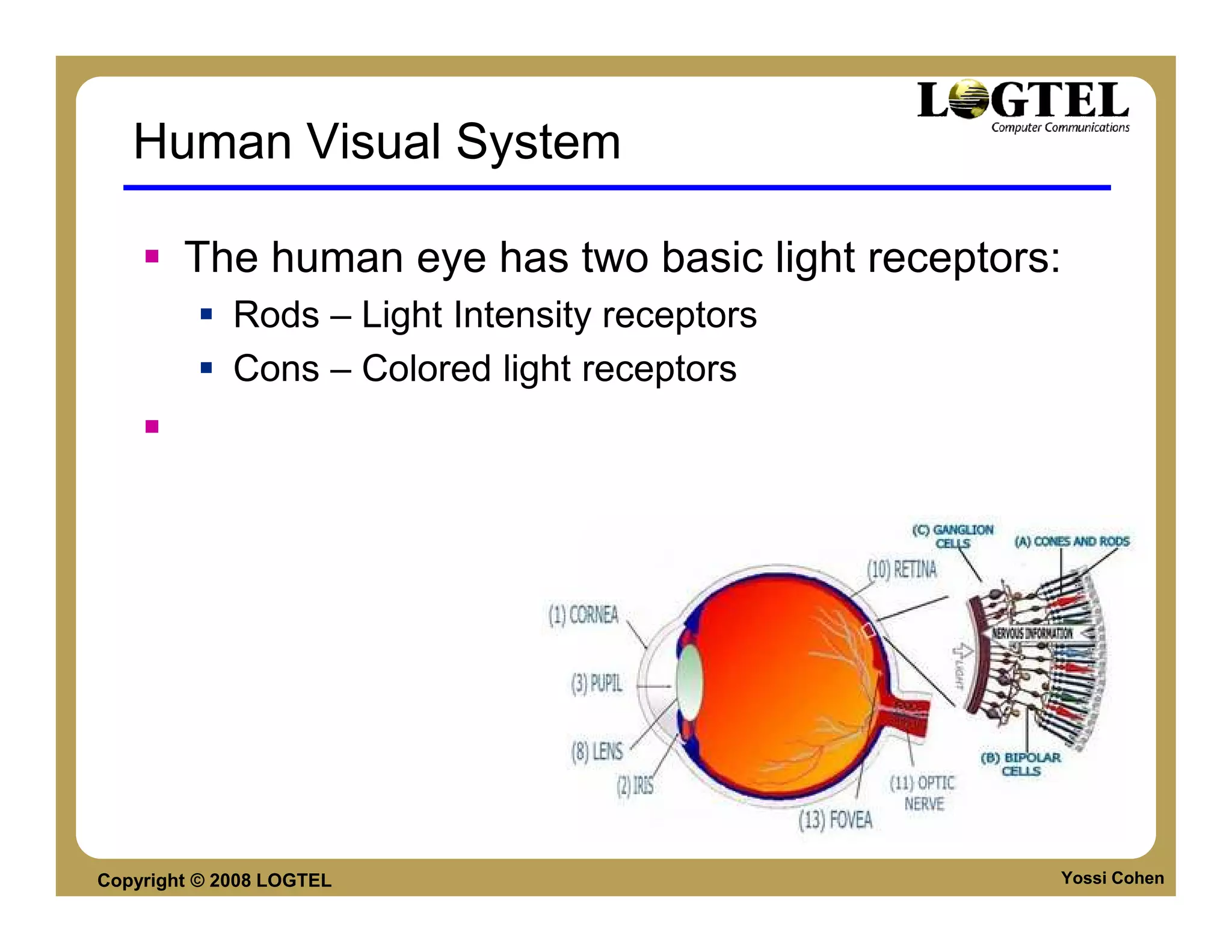 Human Visual System

        The human eye has two basic light receptors:
             Rods – Light Intensity receptors
             Cons – Colored light receptors




Copyright © 2008 LOGTEL                            Yossi Cohen
 