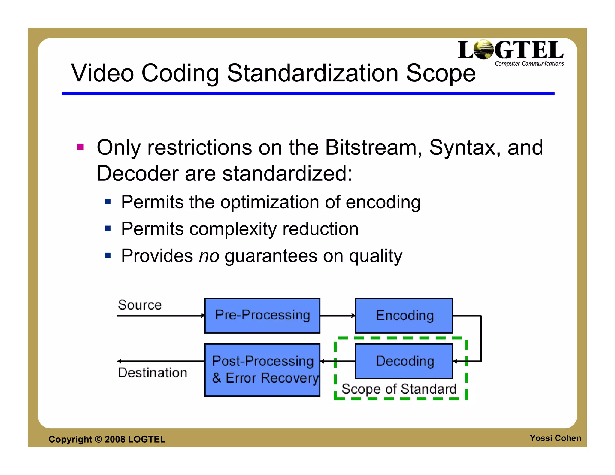 Video Coding Standardization Scope

         Only restrictions on the Bitstream, Syntax, and
         Decoder are standardized:
              Permits the optimization of encoding
              Permits complexity reduction
              Provides no guarantees on quality




Copyright © 2008 LOGTEL                               Yossi Cohen
 
