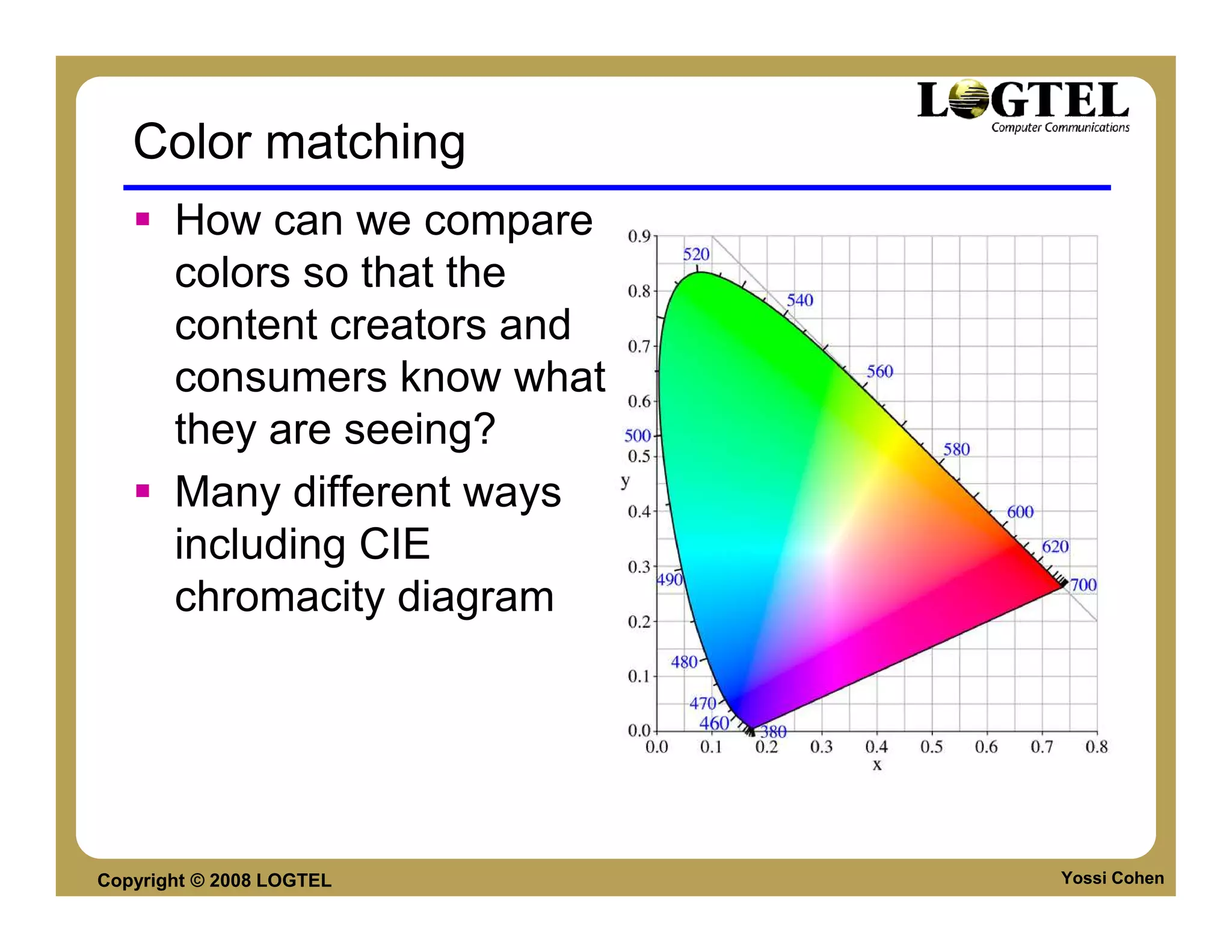 Color matching
       How can we compare
       colors so that the
       content creators and
       consumers know what
       they are seeing?
       Many different ways
       including CIE
       chromacity diagram




Copyright © 2008 LOGTEL       Yossi Cohen
 