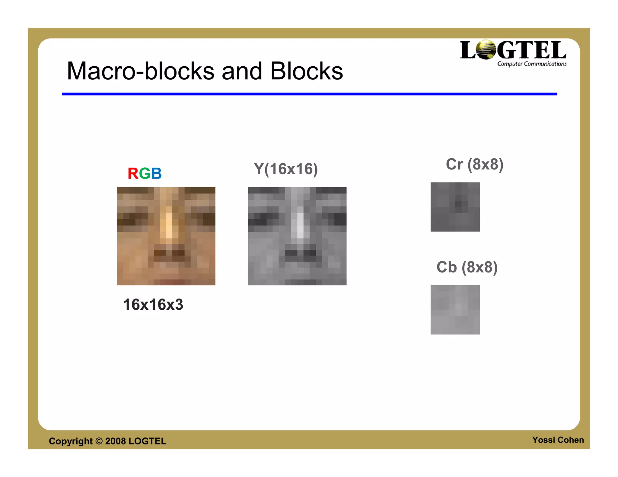 Macro-blocks and Blocks


                          Y(16x16)    Cr (8x8)
               RGB




                                     Cb (8x8)

              16x16x3




Copyright © 2008 LOGTEL                          Yossi Cohen
 