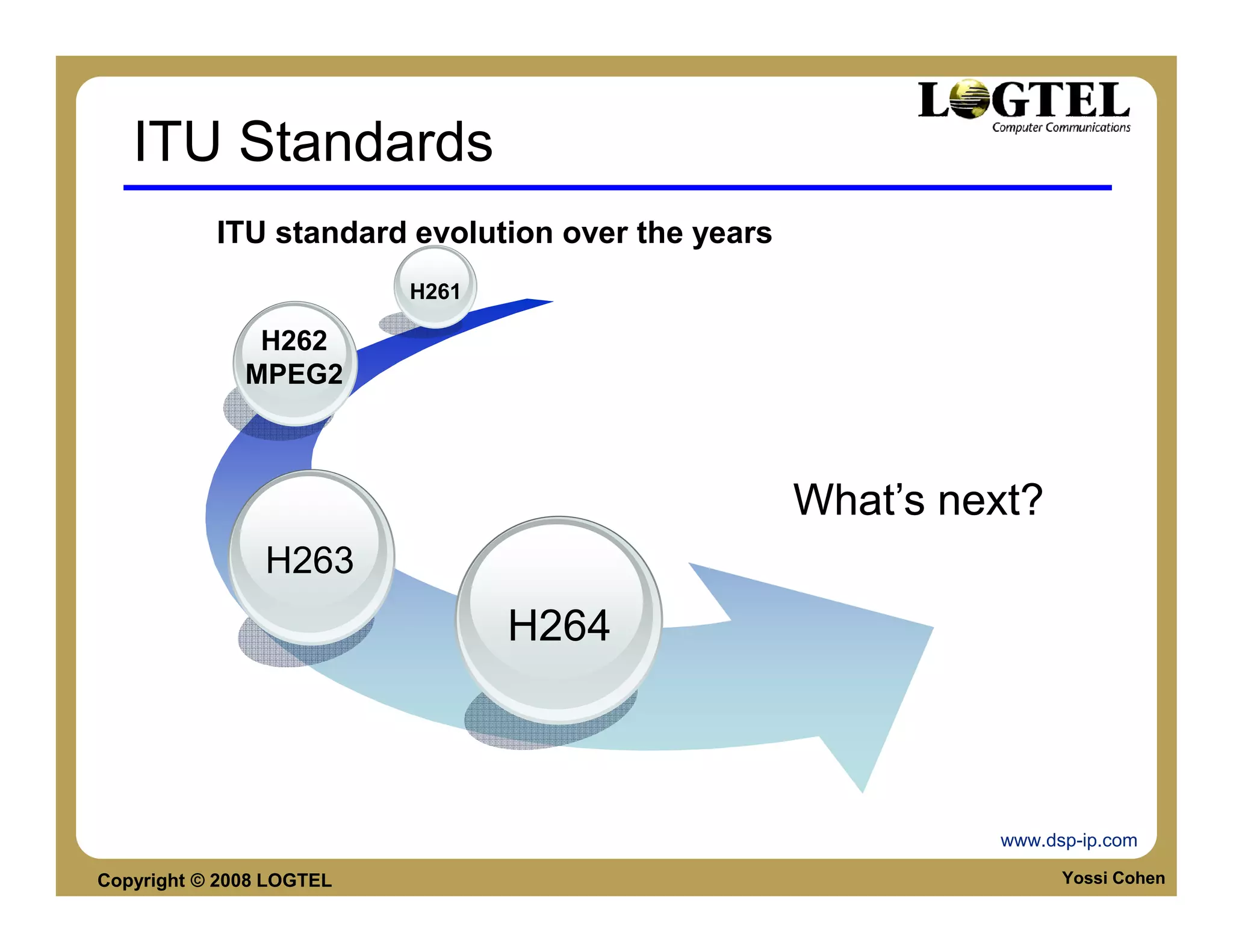 ITU Standards
           ITU standard evolution over the years
                          H261

               H262
              MPEG2



                                                   What’s next?
                H263
                                 H264



                                                            www.dsp-ip.com

Copyright © 2008 LOGTEL                                           Yossi Cohen
 