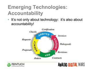 Emerging Technologies:
Accountability
• It’s not only about technology: it’s also about
  accountability!
 