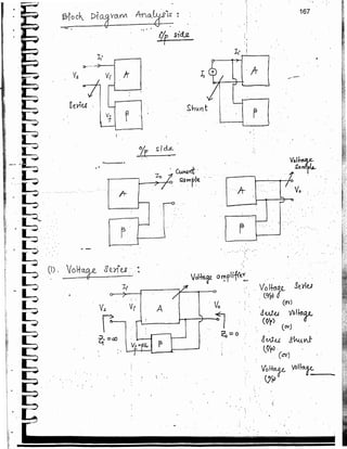 Analog EEE gate made easy