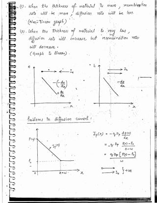 Analog EEE gate made easy