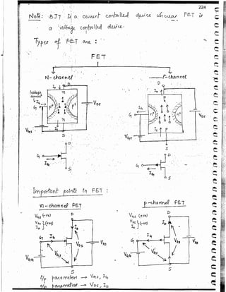 Analog EEE gate made easy