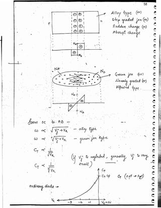Analog EEE gate made easy