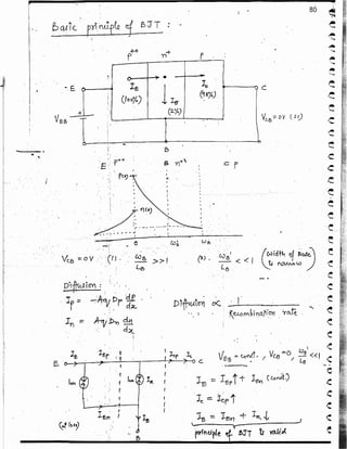 Analog EEE gate made easy