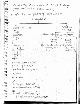 Analog EEE gate made easy
