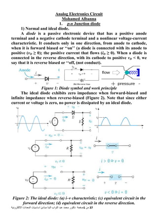 ‫اﻻﻟﻜﺘﺮوﻧﻴﺔ‬ ‫اﻟﻤﻌﺪات‬ ‫اﺳﺎﺳﻴﺎت‬ ‫ﻣﺒﺎدئ‬ ‫اﻟﺒﻨﺎ‬ ‫اﻟﺘﻮاب‬ ‫ﻋﺒﺪ‬ ‫ﻣﺤﻤﺪ‬ ‫ دآﺘﻮر‬ ‫1ﺻﻔﺤﺔ‬ ‫ﻣﻦ‬ 37 
 
Analog Electronics Circuit
Mohamed Albanna
1. p-n Junction diode
1) Normal and ideal diode.
A diode is a passive electronic device that has a positive anode
terminal and a negative cathode terminal and a nonlinear voltage-current
characteristic. It conducts only in one direction, from anode to cathode,
when it is forward biased or ‘‘on’’ (a diode is connected with its anode to
positive (vD ≥ 0); the positive current that flows (iD ≥ 0). When a diode is
connected in the reverse direction, with its cathode to positive vD < 0, we
say that it is reverse biased or ‘‘off, (not conduct).
Figure 1: Diode symbol and work principle
The ideal diode exhibits zero impedance when forward-biased and
infinite impedance when reverse-biased (Figure 2). Note that since either
current or voltage is zero, no power is dissipated by an ideal diode.
Figure 2: The ideal diode: (a) i–v characteristic; (c) equivalent circuit in the
forward direction; (d) equivalent circuit in the reverse direction.
 