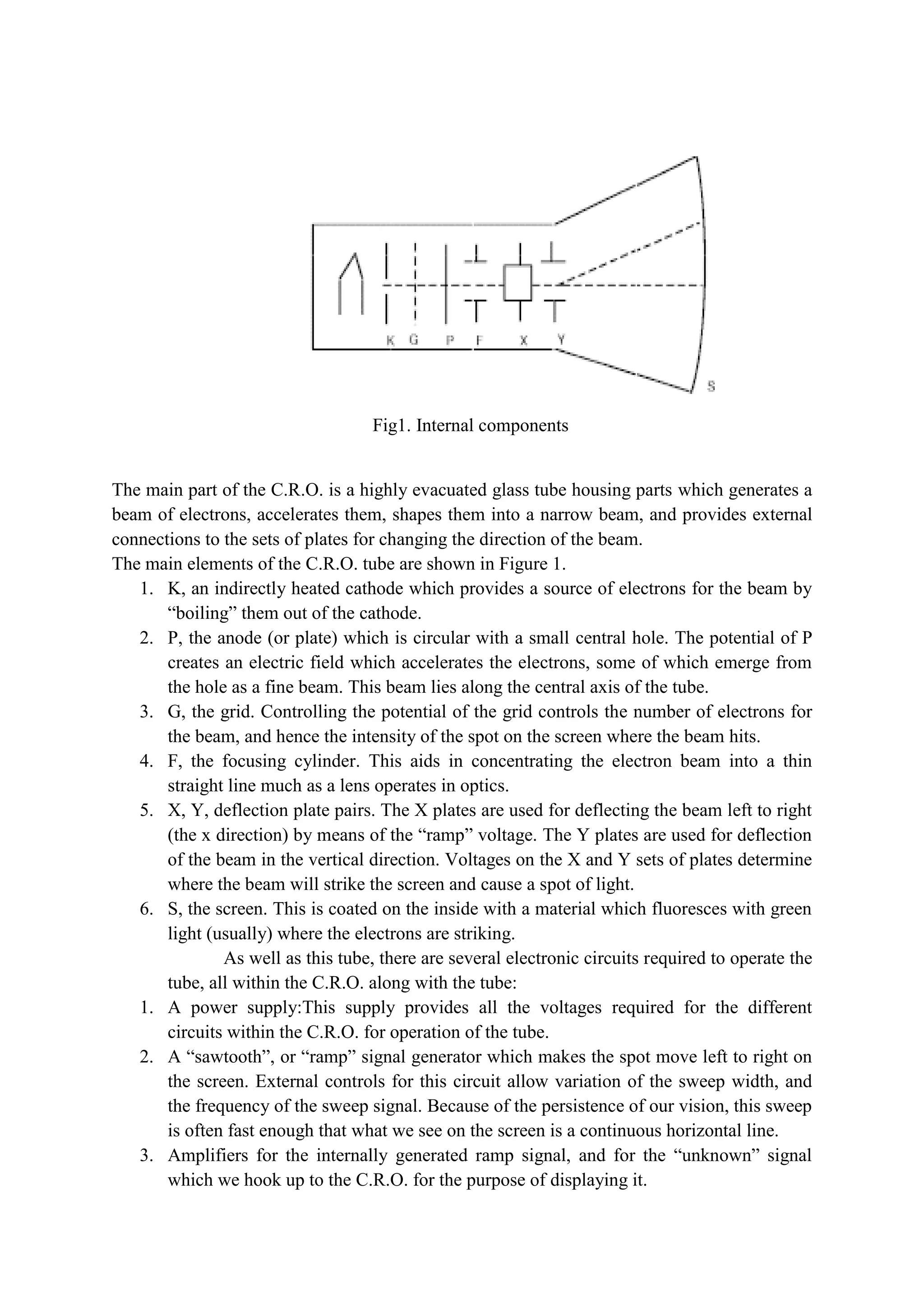 Analog electronics LAB MANUAL PDF