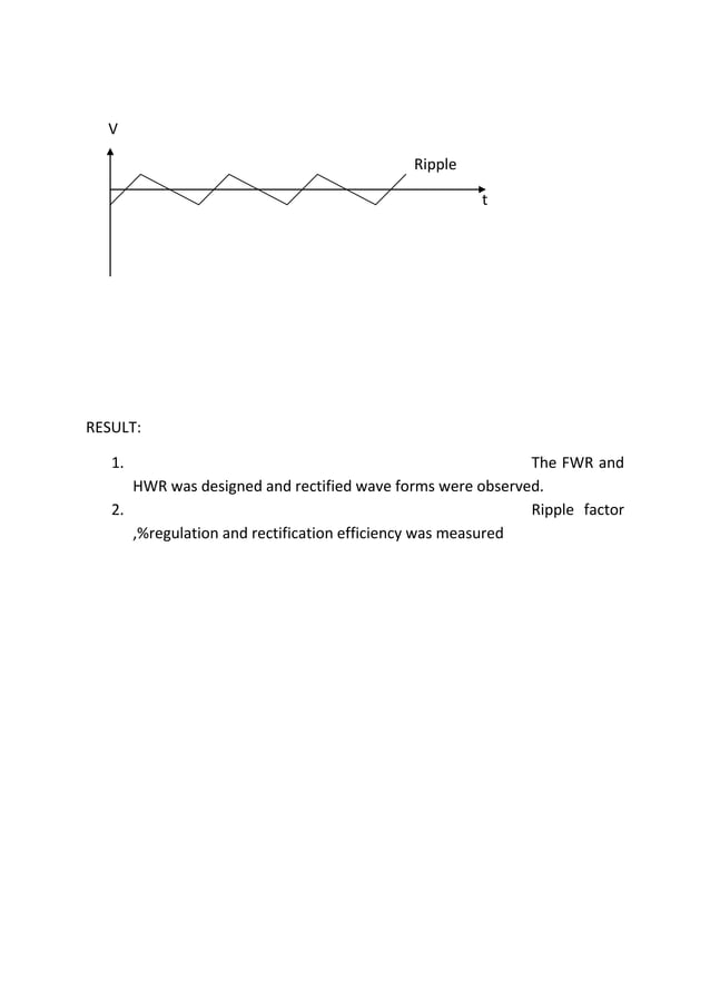 Analog electronics LAB MANUAL PDF