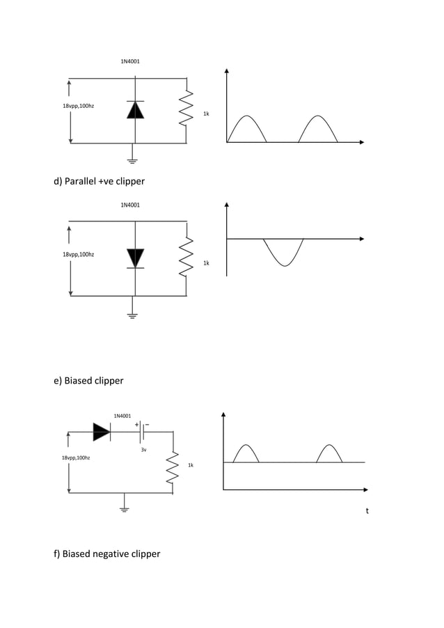 Analog electronics LAB MANUAL PDF