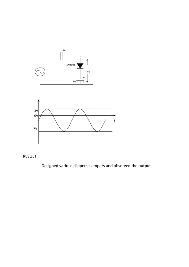 Analog electronics LAB MANUAL PDF