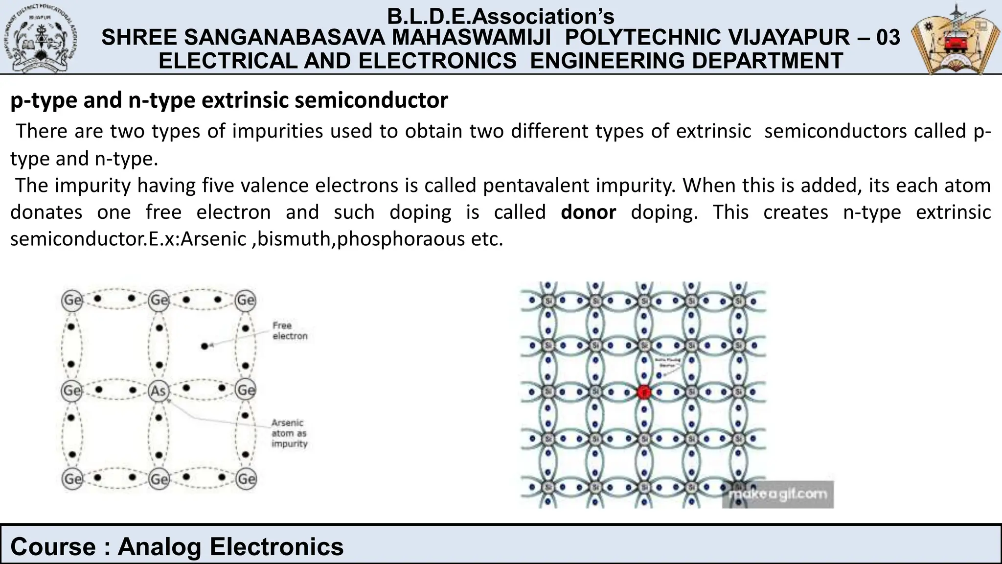 ANALOG ELECTRONICS.pptx