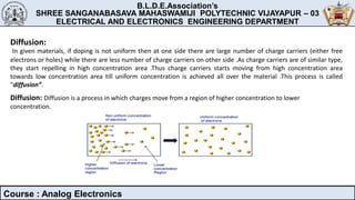 ANALOG ELECTRONICS.pptx