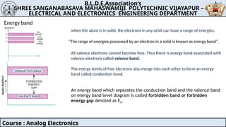 ANALOG ELECTRONICS-Introduction to Electronic engineering.pptx