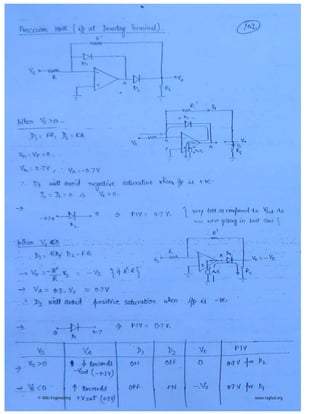 © Wiki Engineering www.raghul.org
 