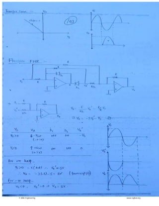 © Wiki Engineering www.raghul.org
 