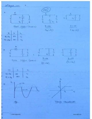 © Wiki Engineering www.raghul.org
 