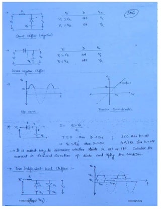 © Wiki Engineering www.raghul.org
 