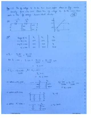 © Wiki Engineering www.raghul.org
 