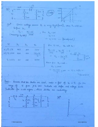 © Wiki Engineering www.raghul.org
 