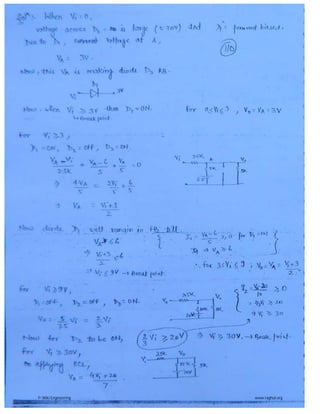 © Wiki Engineering www.raghul.org
 