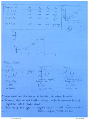 © Wiki Engineering www.raghul.org
 