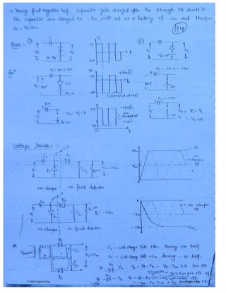 © Wiki Engineering www.raghul.org
 
