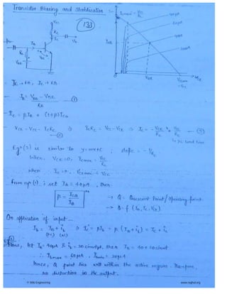 © Wiki Engineering www.raghul.org
 