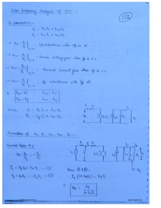 © Wiki Engineering www.raghul.org
 