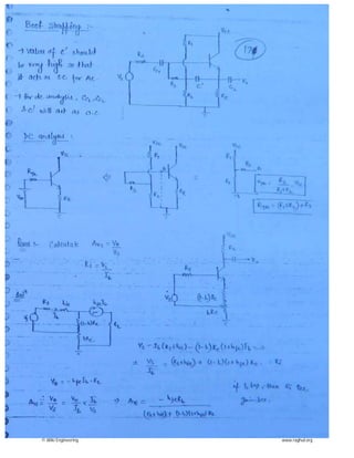 © Wiki Engineering www.raghul.org
 