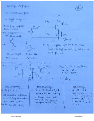 © Wiki Engineering www.raghul.org
 