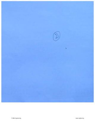 © Wiki Engineering www.raghul.org
 