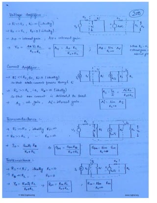 © Wiki Engineering www.raghul.org
 