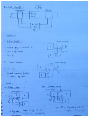 © Wiki Engineering www.raghul.org
 