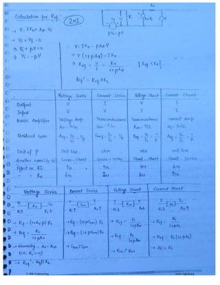 © Wiki Engineering www.raghul.org
 