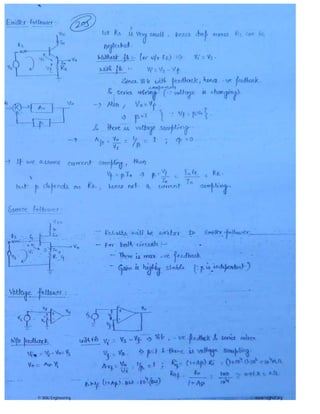 © Wiki Engineering www.raghul.org
 