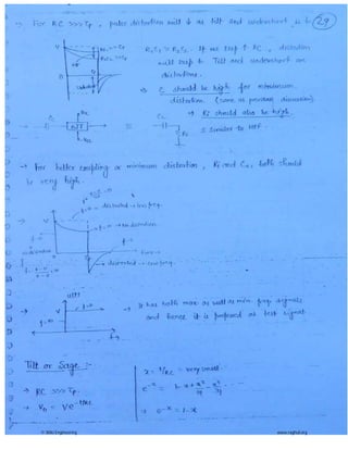 © Wiki Engineering www.raghul.org
 