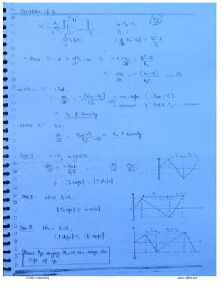 © Wiki Engineering www.raghul.org
 