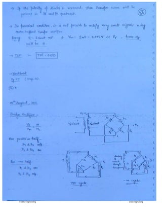 © Wiki Engineering www.raghul.org
 