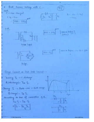 © Wiki Engineering www.raghul.org
 
