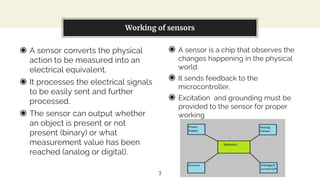 ◉ A sensor converts the physical
action to be measured into an
electrical equivalent.
◉ It processes the electrical signals
to be easily sent and further
processed.
◉ The sensor can output whether
an object is present or not
present (binary) or what
measurement value has been
reached (analog or digital).
You can also split your content
◉ A sensor is a chip that observes the
changes happening in the physical
world.
◉ It sends feedback to the
microcontroller.
◉ Excitation and grounding must be
provided to the sensor for proper
working
Working of sensors
7
 