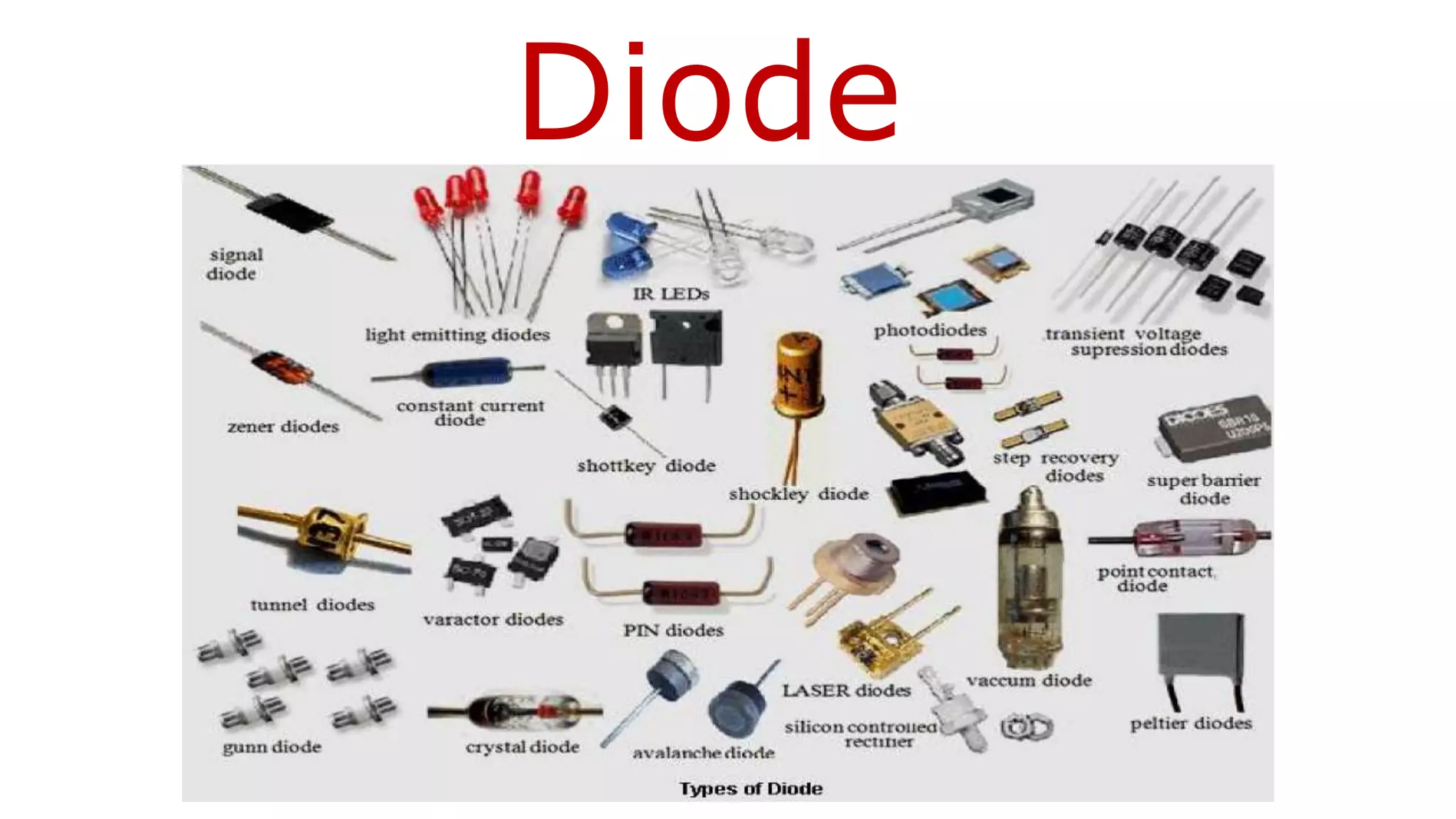 Diode
 